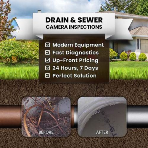 Drain Camera Inspections in Gumdale